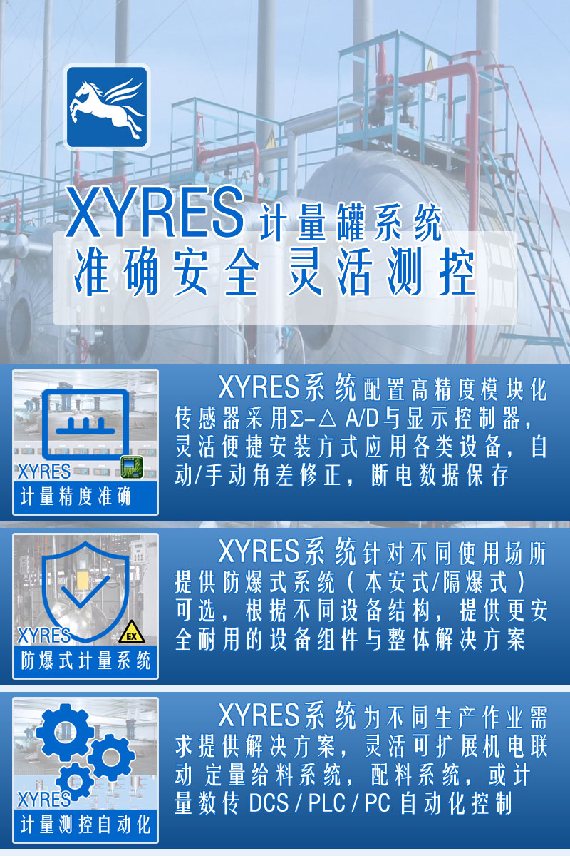 XYRES電子稱重式計量罐系統 特點