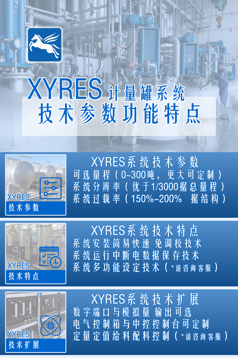 XYRES電子稱重式計量罐系統(tǒng) 配置參數